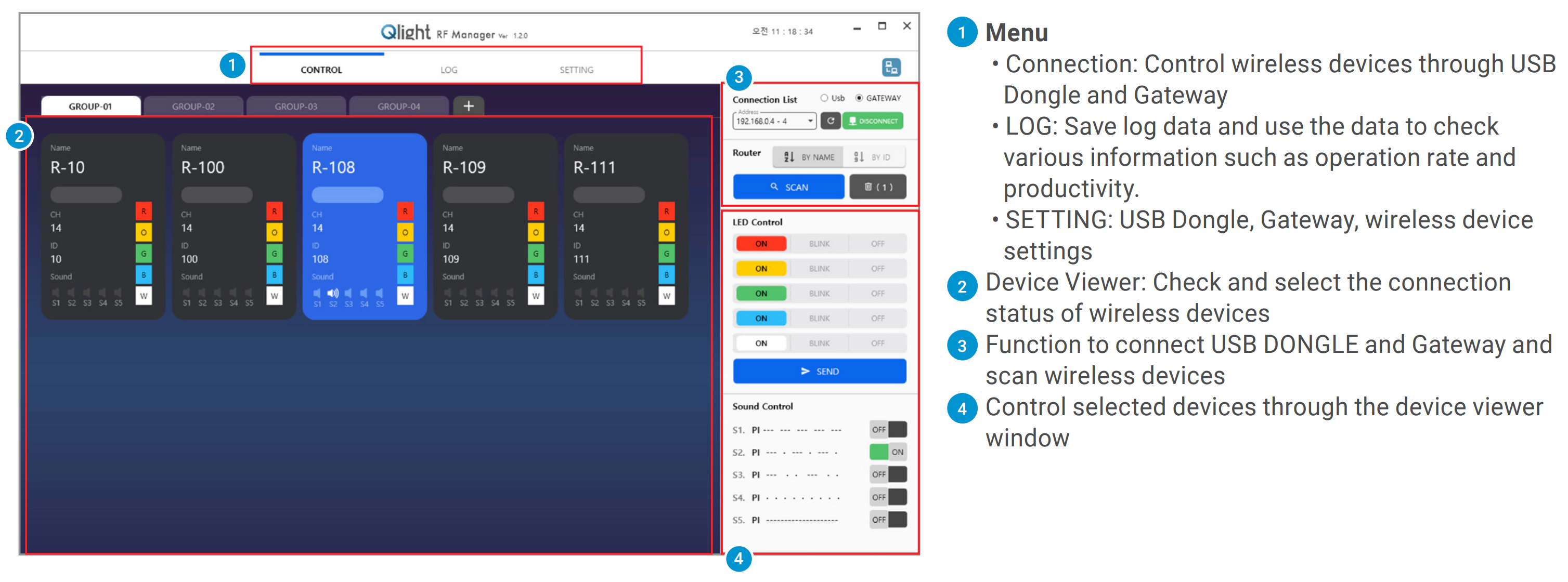 Basic screen description